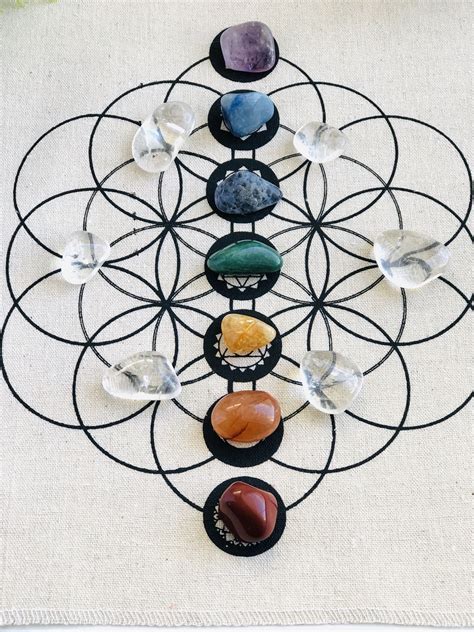 The Mystical Energy of the 7 Chakras: Unveiling the Power of Sacred Talismans